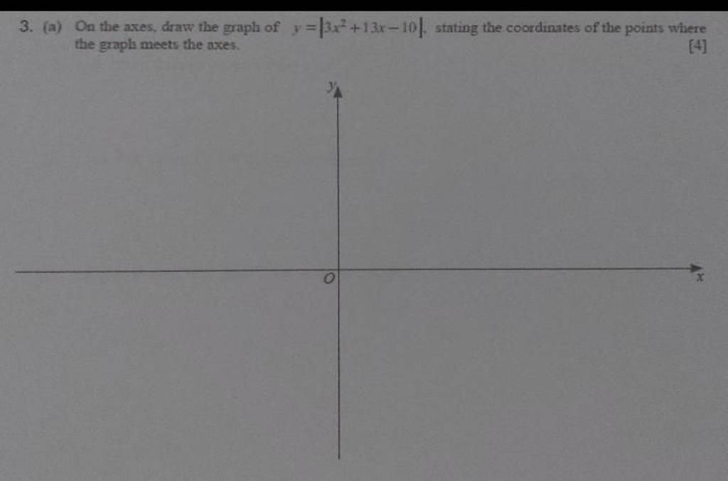 3. (a) On the axes, draw the graph of y=∣∣ 3x2+13x−10∣∣ , stating the coo..