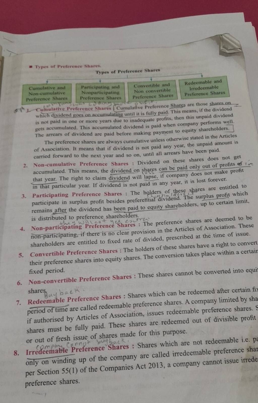 types-of-preference-shares-types-of-preference-slares-cumulative-and-n