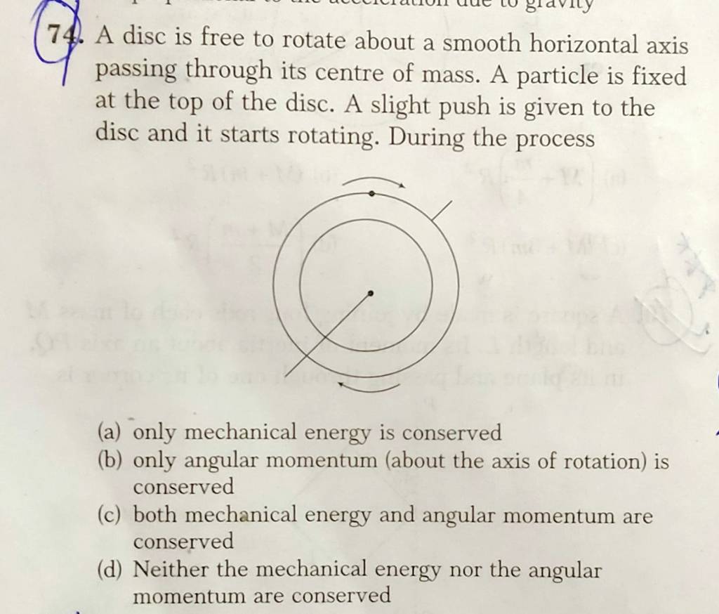 a-disc-is-free-to-rotate-about-a-smooth-horizontal-axis-passing-through-i