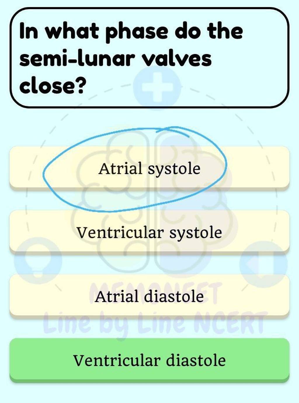 In what phase do the semilunar valves close? Atrial systole Ventricular