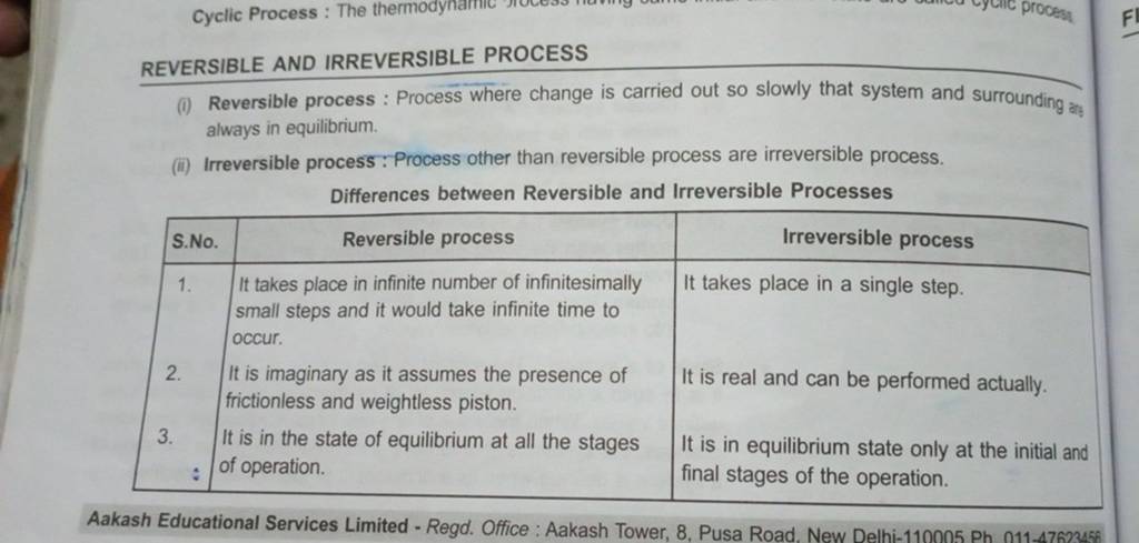 Reversible And Irreversible Process I Reversible Process Process Wher