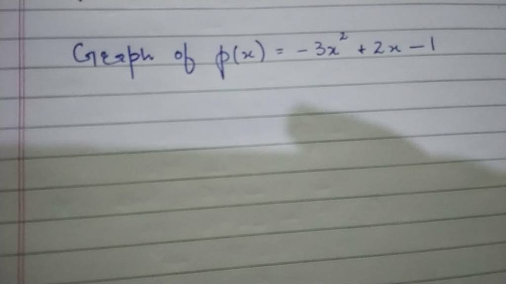 Graph Of P X −3x2 2x−1 Filo