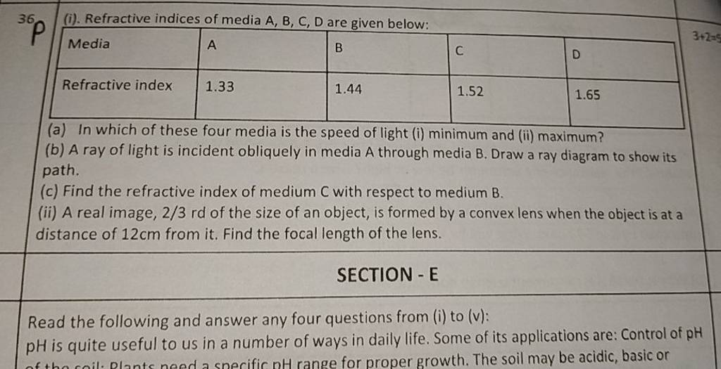 36P(i) Refractive Indices Of Media A,B,C,D Are Given Below: MediaABCDRefr..