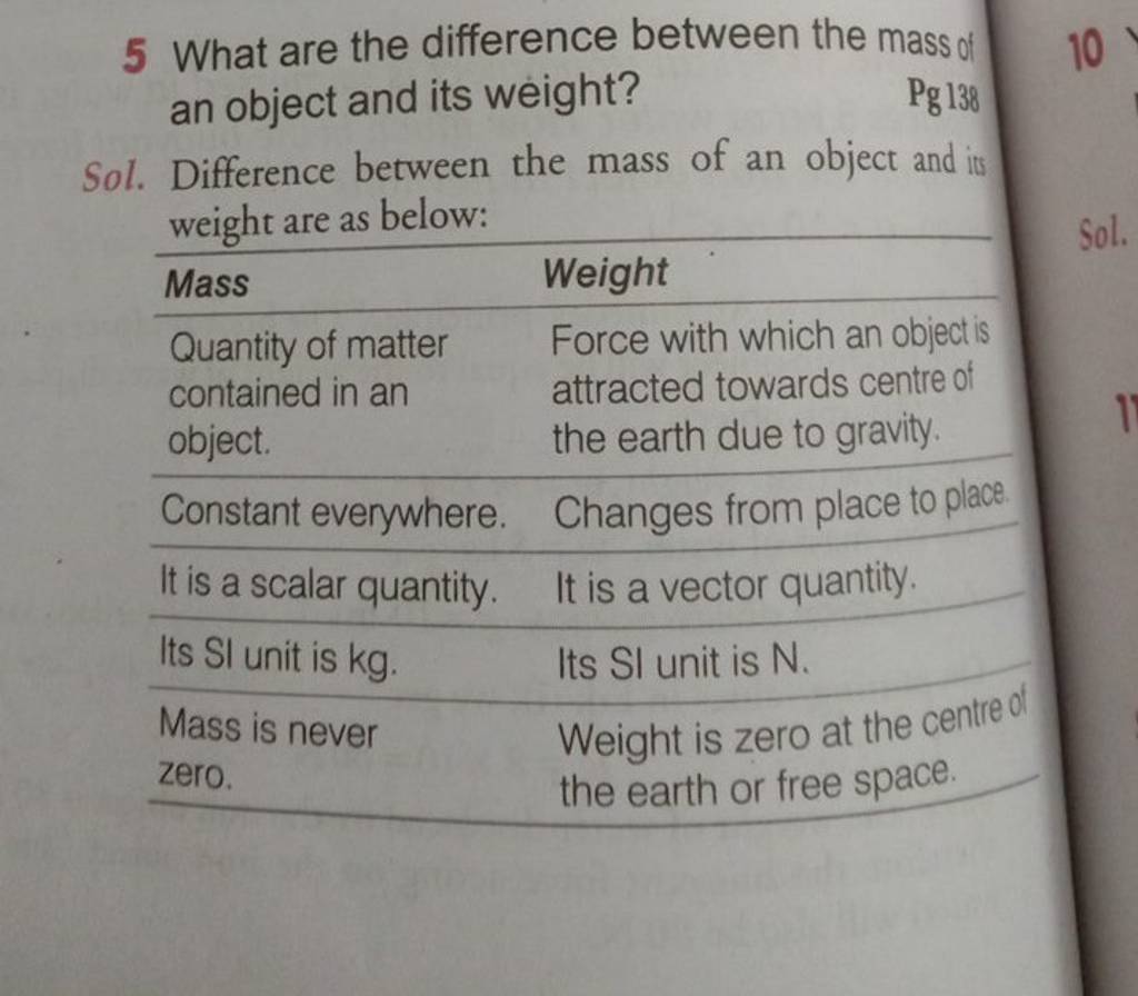 5 What are the difference between the massof an object and its weight? Pg..