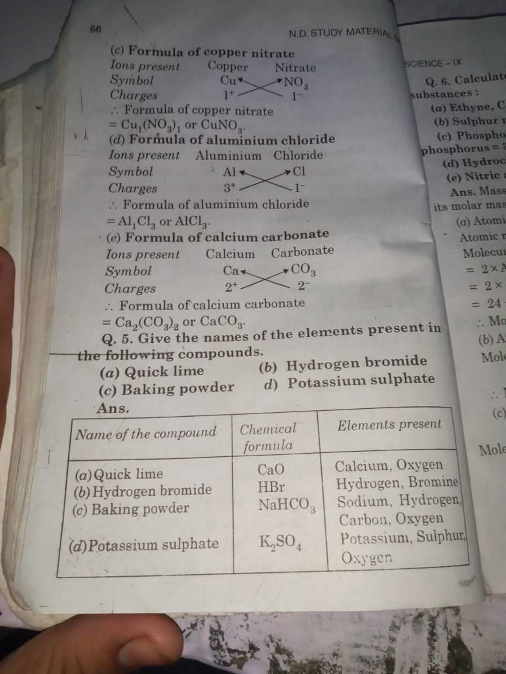 Ions present Symbol Charges Copper NO3 Nu+ Nitrate I− ∴ Formula of..