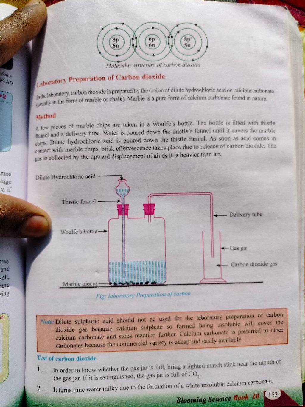 Molecular structure of carbon dioxide Laboratory Preparation of Carbon di..