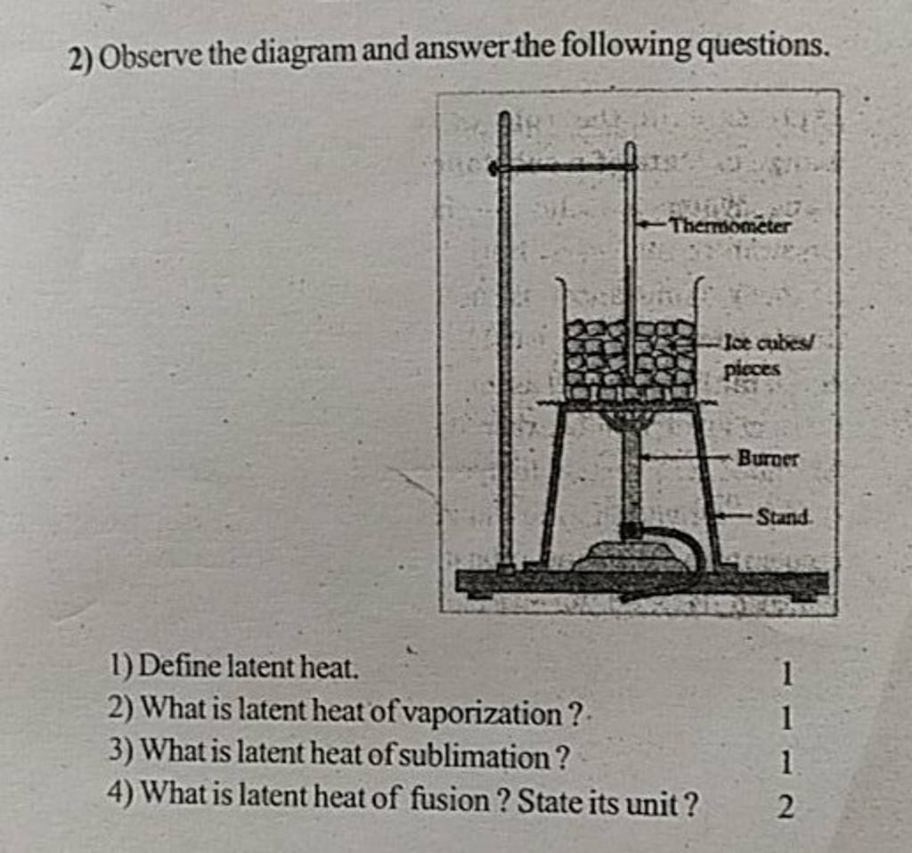 What Is Latent Heat Of Fusion State Its Unit