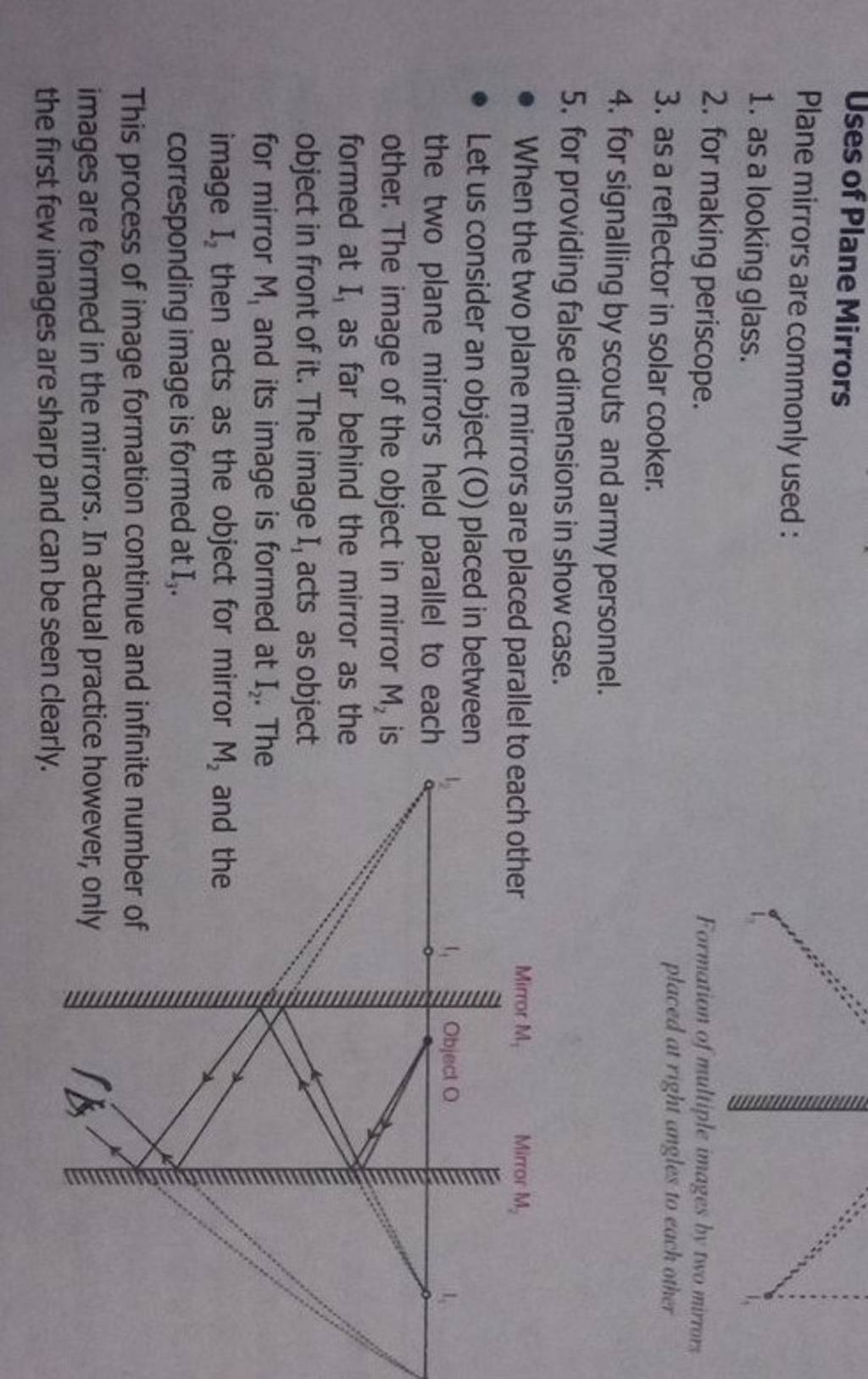 Uses Of Plane Mirror