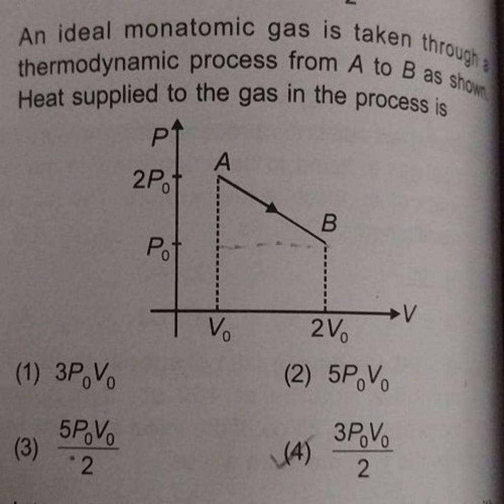 An ideal monatomic gas is taken through thermodynamic process from A to B..