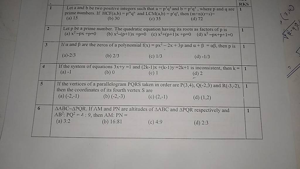 Let A And B Be Two Positive Integers Such That A=p3q4 And B=p2q3, Where P..