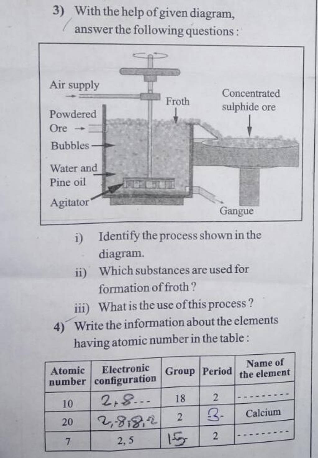 3) With The Help Of Given Diagram, Answer The Following Questions : I) Id..