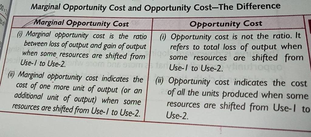 marginal-opportunity-cost-and-opportunity-cost-the-difference-marginal-op