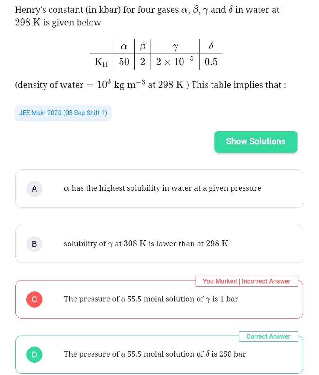 Henry's Constant (in Kbar) For Four Gases α,β,γ And δ In Water At 298 K I..