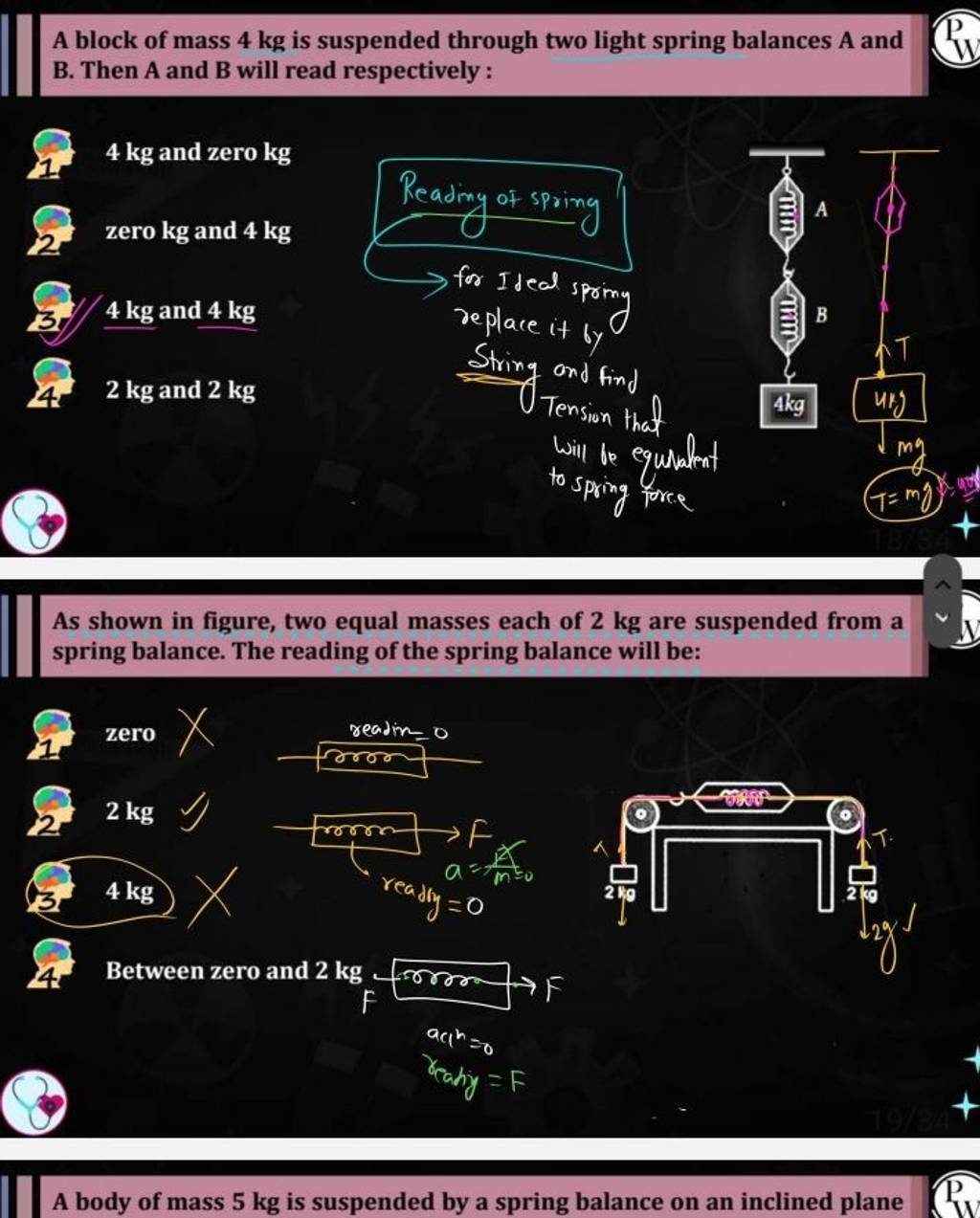 A block of mass 4 kg is suspended through two light spring balances A and..