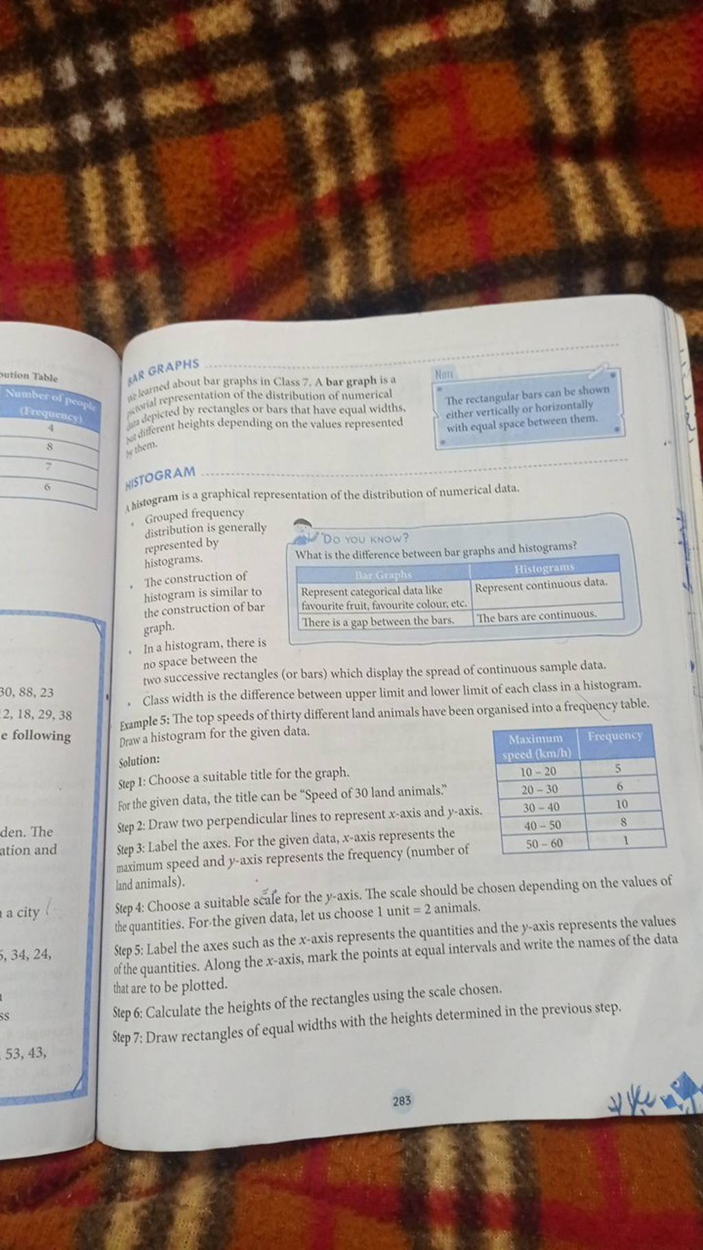 qar-graphs-are-carried-about-bar-graphs-in-class-7-a-bar-graph-is-a-rec