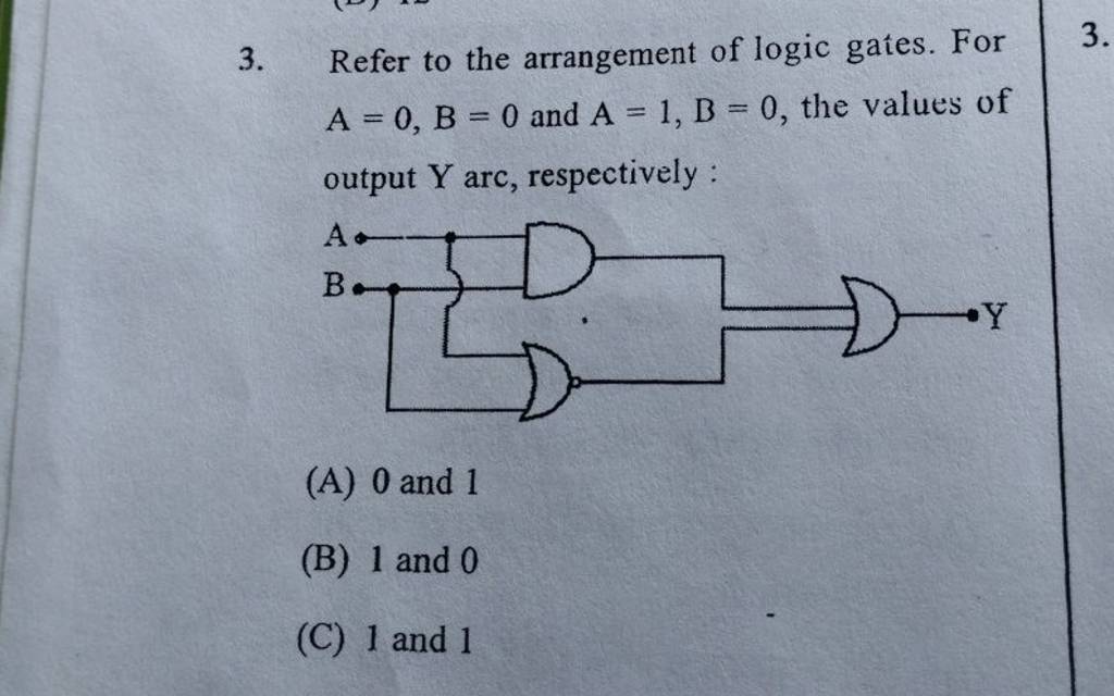 3. Refer to the arrangement of logic gates. For A=0, B=0 and A=1, B=0,