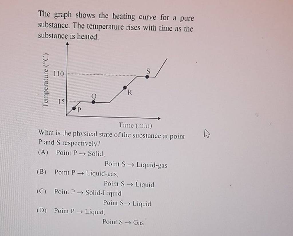 the-graph-shows-the-heating-curve-for-a-pure-substance-the-temperature-r