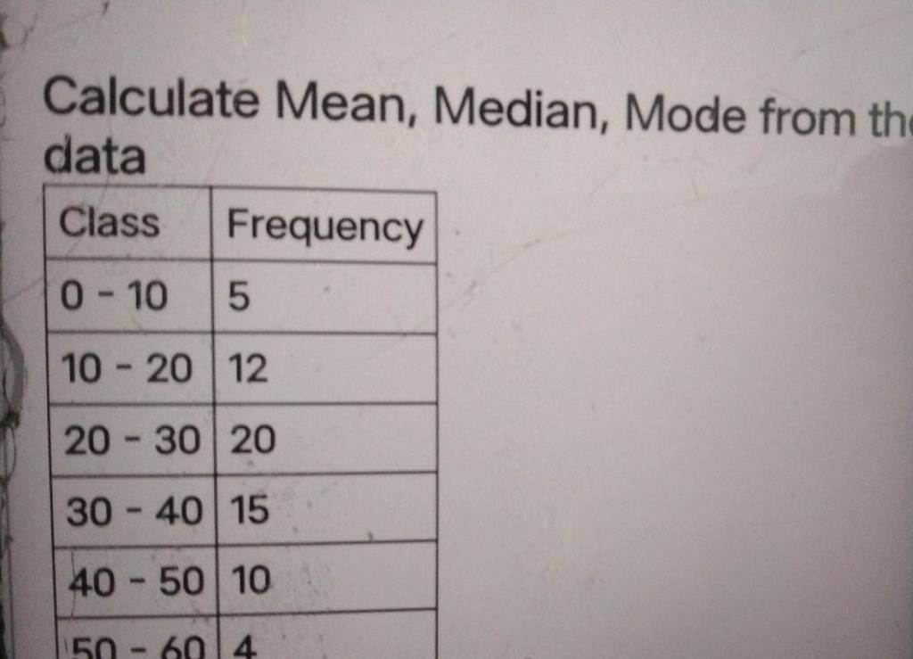 Calculate Mean, Median, Mode from th data ClassFrequency0−10510−201220−30..
