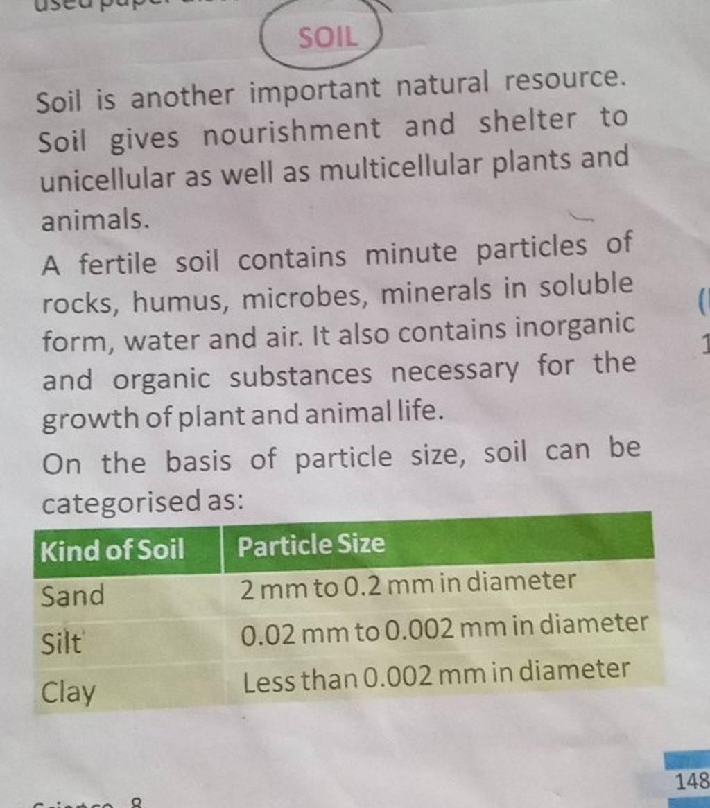 SOIL Soil is another important natural resource. Soil gives nourishment a..