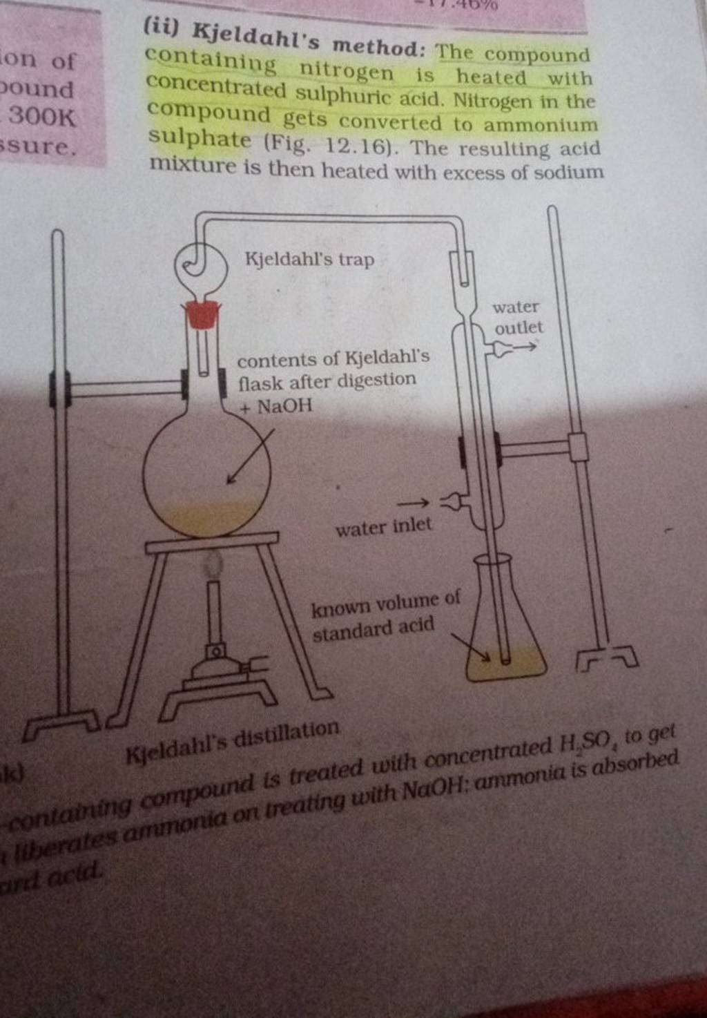 (ii) Kjeldahl's method The compound containing nitrogen is heated with c..