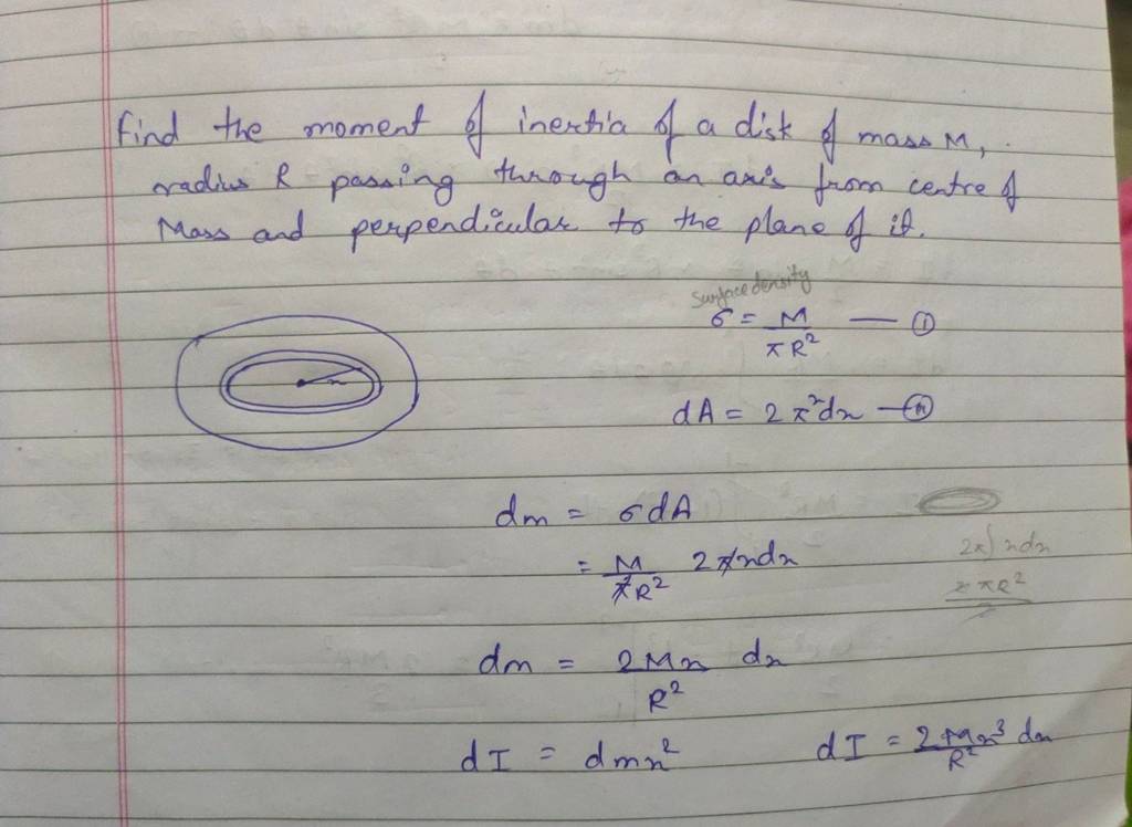 Find the moment of inertia of a dist of mass M, radius R passing through