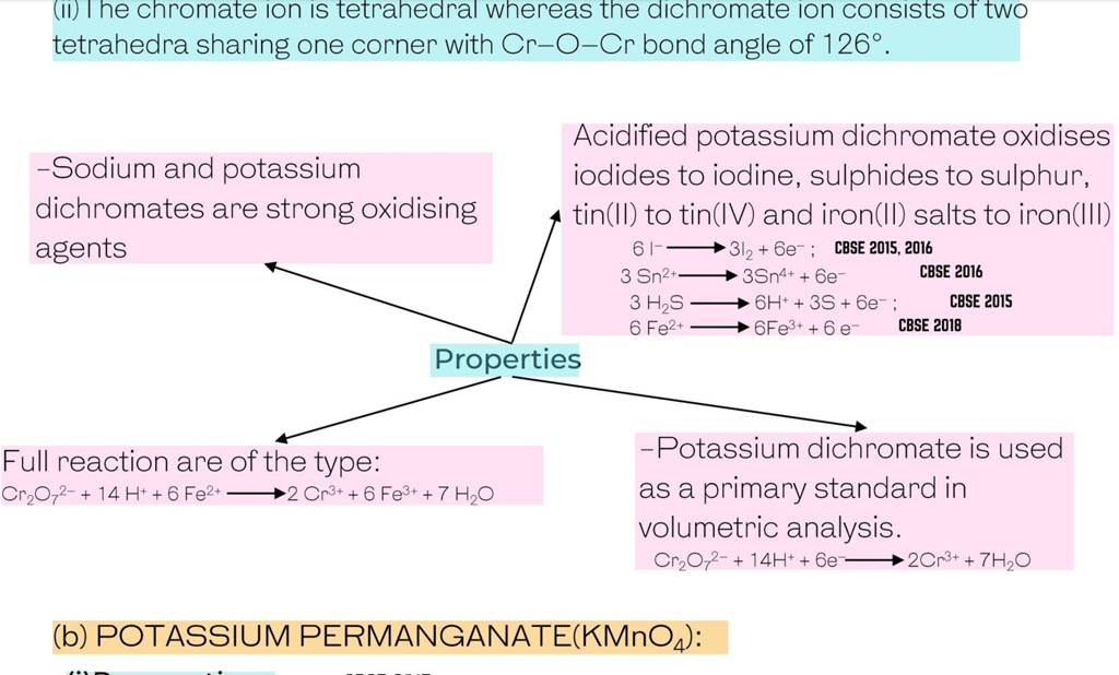 (ii) I he chromate ion is tetrahedral whereas the dichromate ion consists..