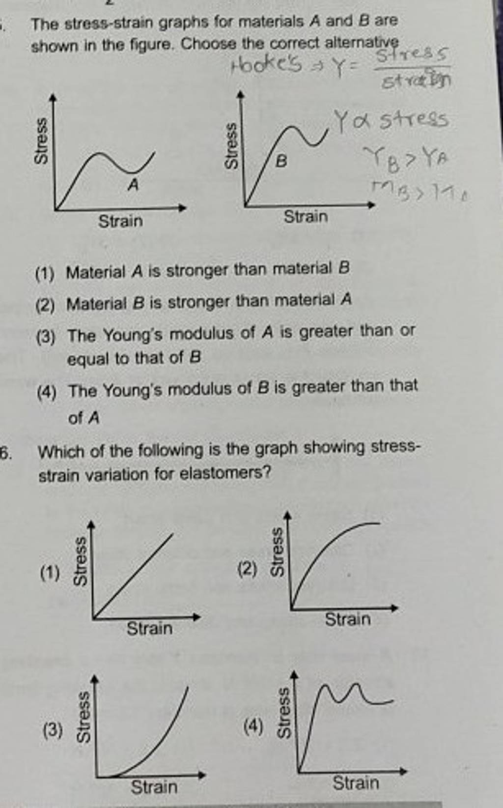 The Stress-strain Graphs For Materials A And B Are Shown In The Figure. C..