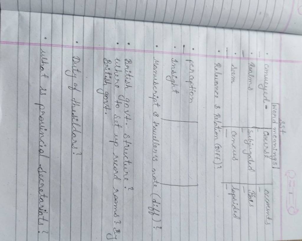 Wond meanings/ Relevance \& Relation (Diff)? perception Insight M..