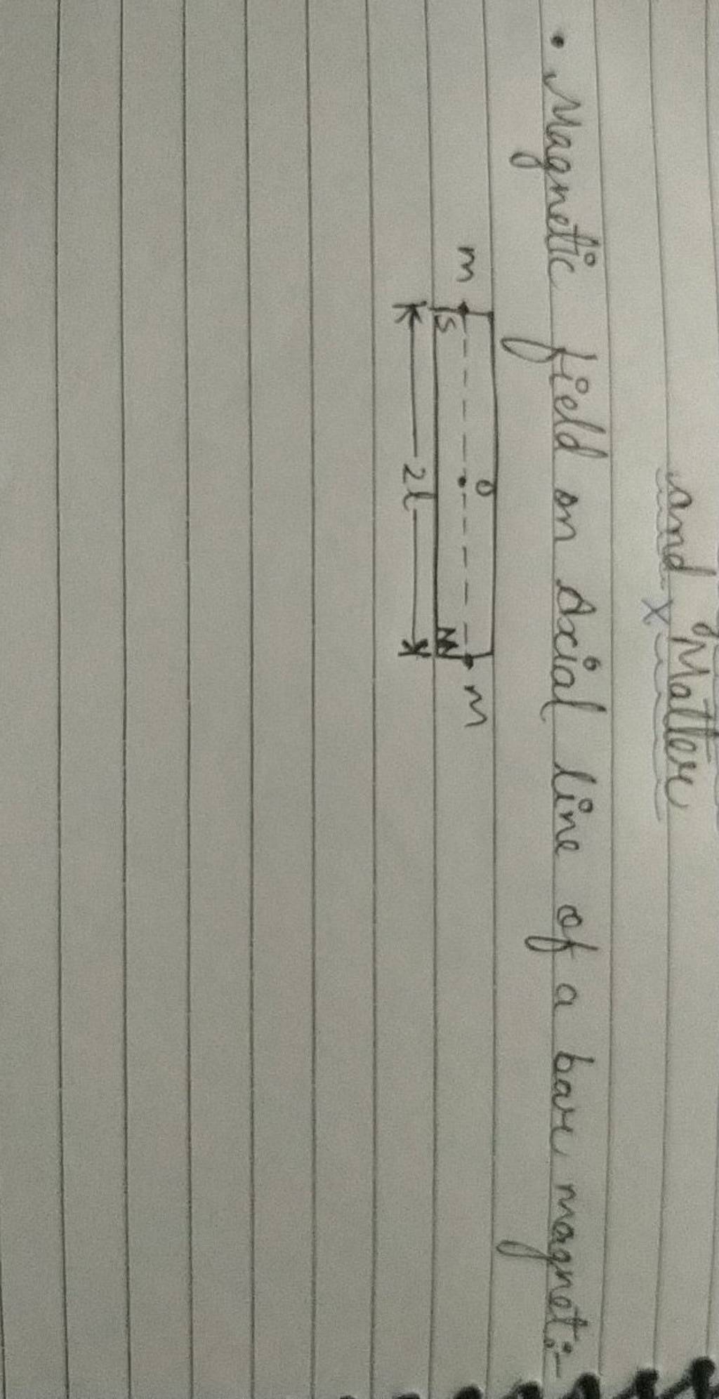 and x Matter field on Axial line of a bar Filo