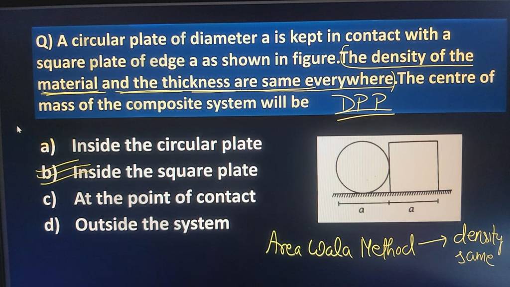 A circular plate of diameter a is kept in contact with a square plate of..