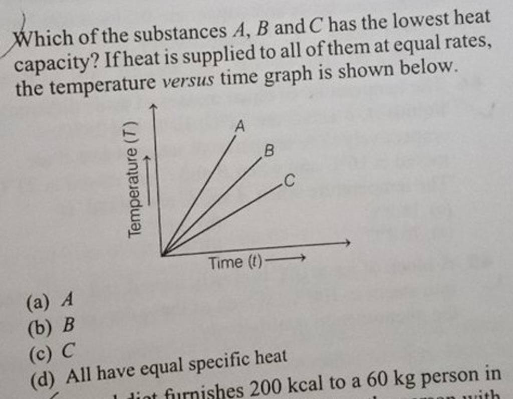 What Material Has The Lowest Heat Capacity