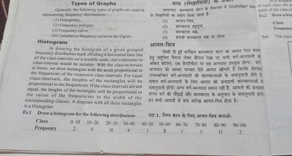 chart-types-of-graphs-graphing-mathematics-science