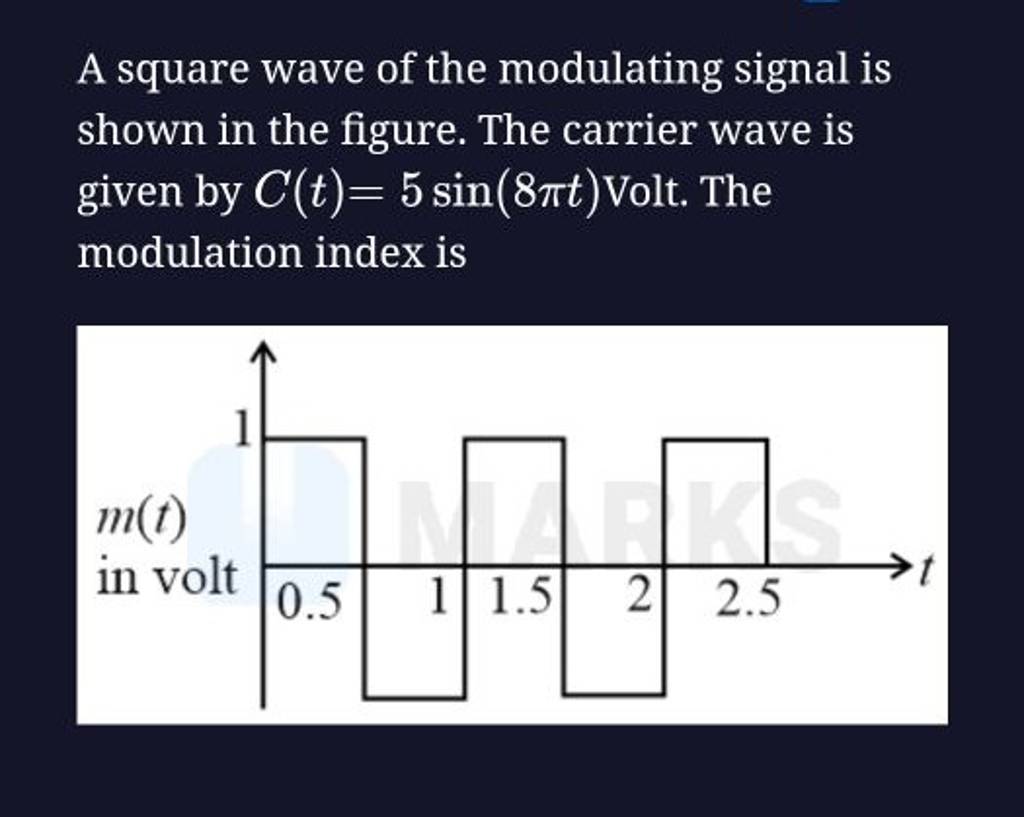 A Square Wave Of The Modulating Signal Is Shown In Figure. Carrie.. 