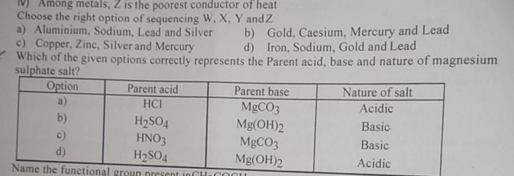 among-metals-z-is-the-poorest-conductor-of-heat-choose-the-right-option