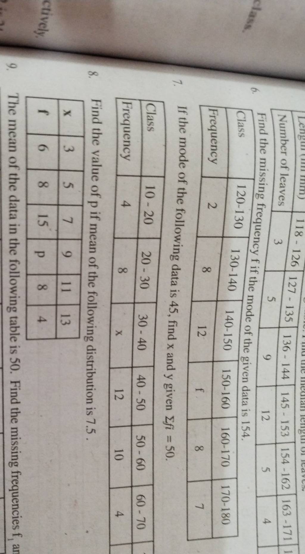 6-find-the-missing-frequency-f-if-the-mode-of-the-given-data-is-154-cl