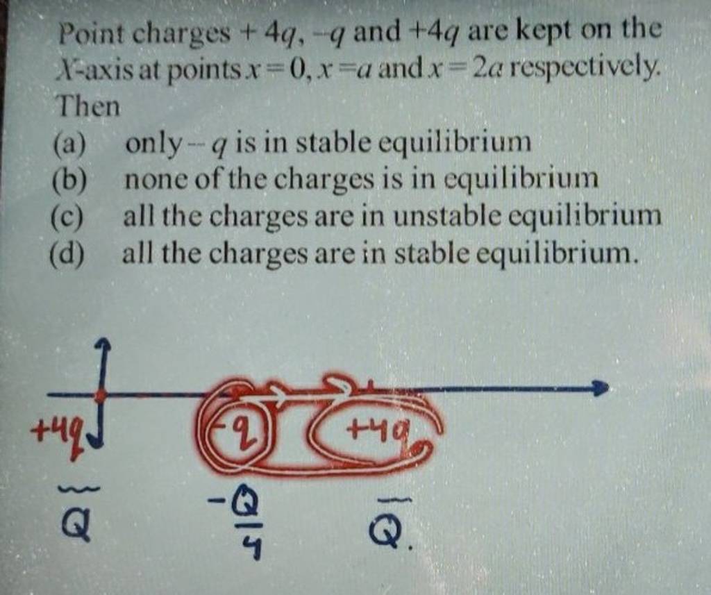 Point charges +4q,−q and +4q are kept on the Xaxis at points x=0,x=a and..