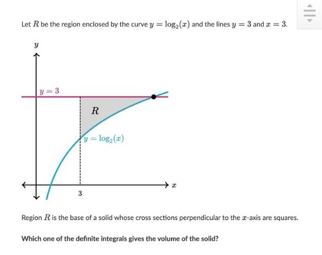 Let R be the region enclosed by the curve y=log2 (x) and the lines y=3 an..