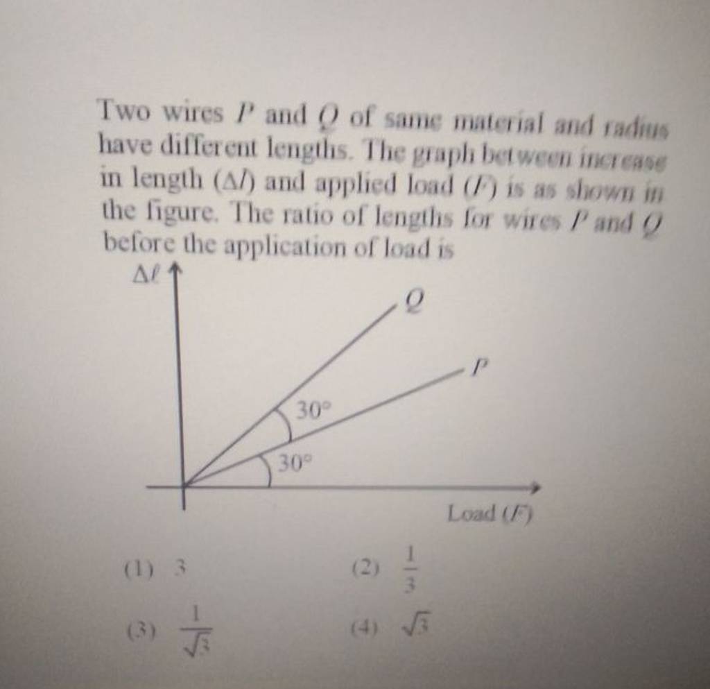 Two wires P and Q of same material and radius have different lengths. The..
