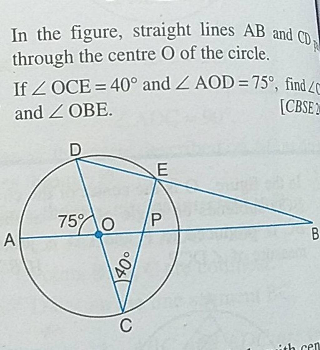 In the figure, straight lines AB and CD through the centre O of the circl..