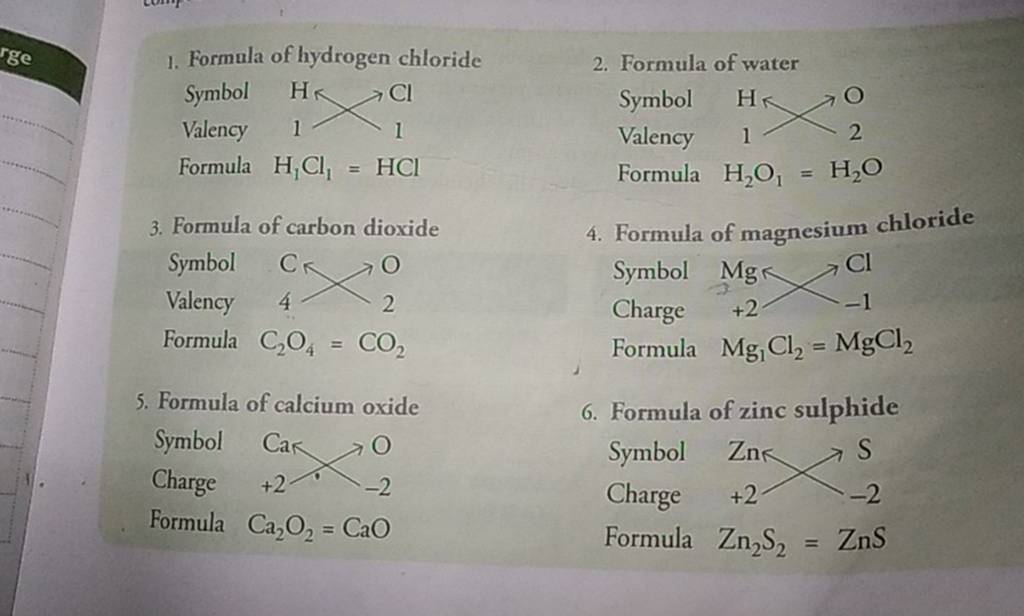 1. Formula of hydrogen chloride 2. Formula of water Symbol Valency Symbol..