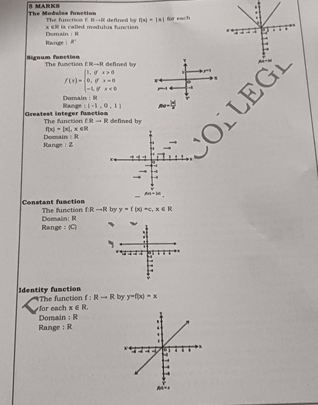 5 Marks The Modulus Funetion The Function Fr→r Defined By Fx∣x∣ For E 9249