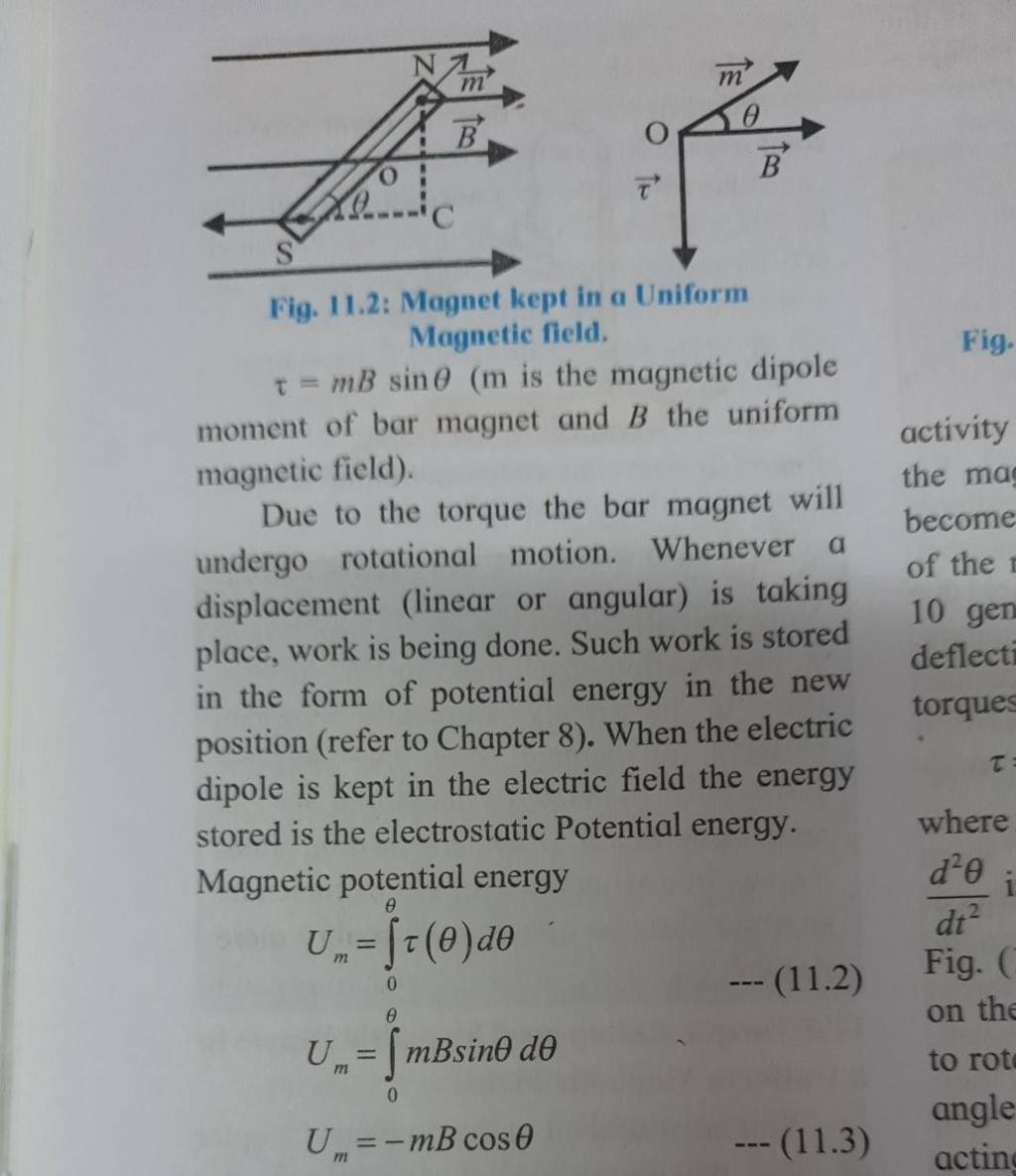 Fig. 11.2: Magnet kept in a Uniform Magnetic field. τ=mBsinθ(m is the mag..