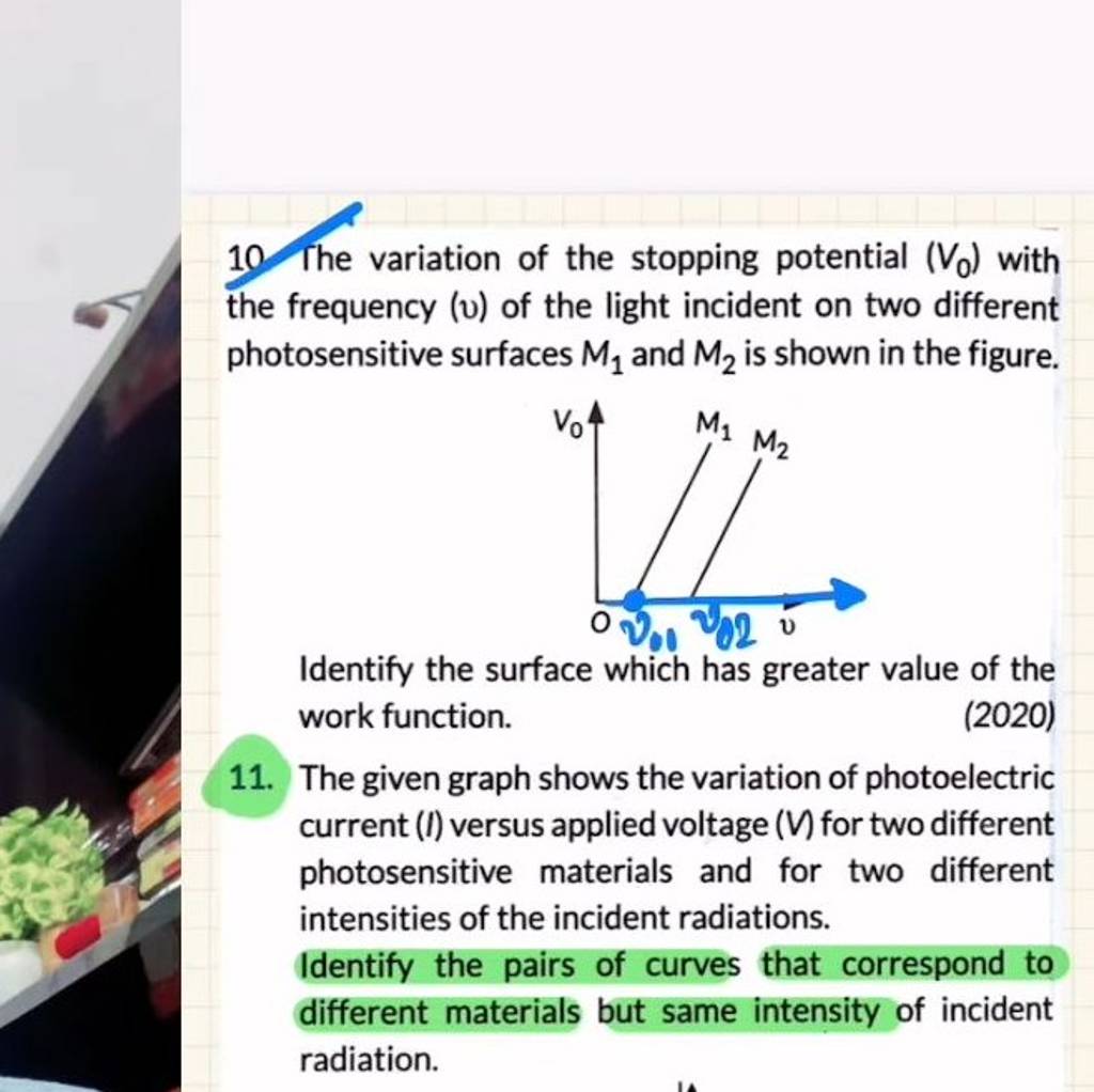 10-the-variation-of-the-stopping-potential-v0-with-the-frequency-v-o