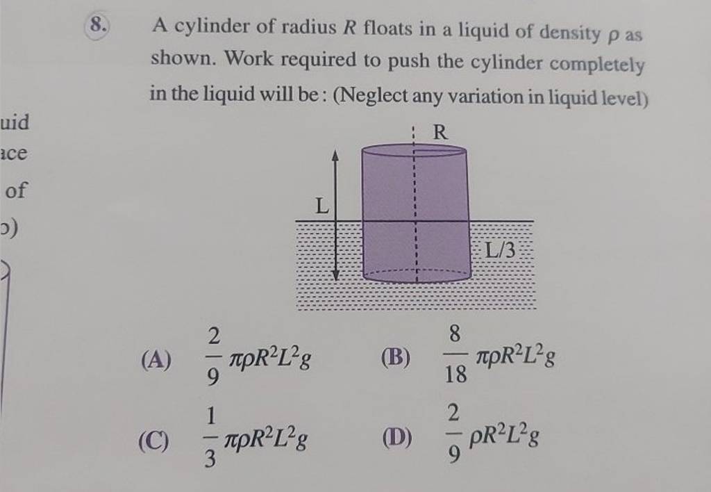 A cylinder of radius R floats in a liquid of density ρ as shown. Work req..