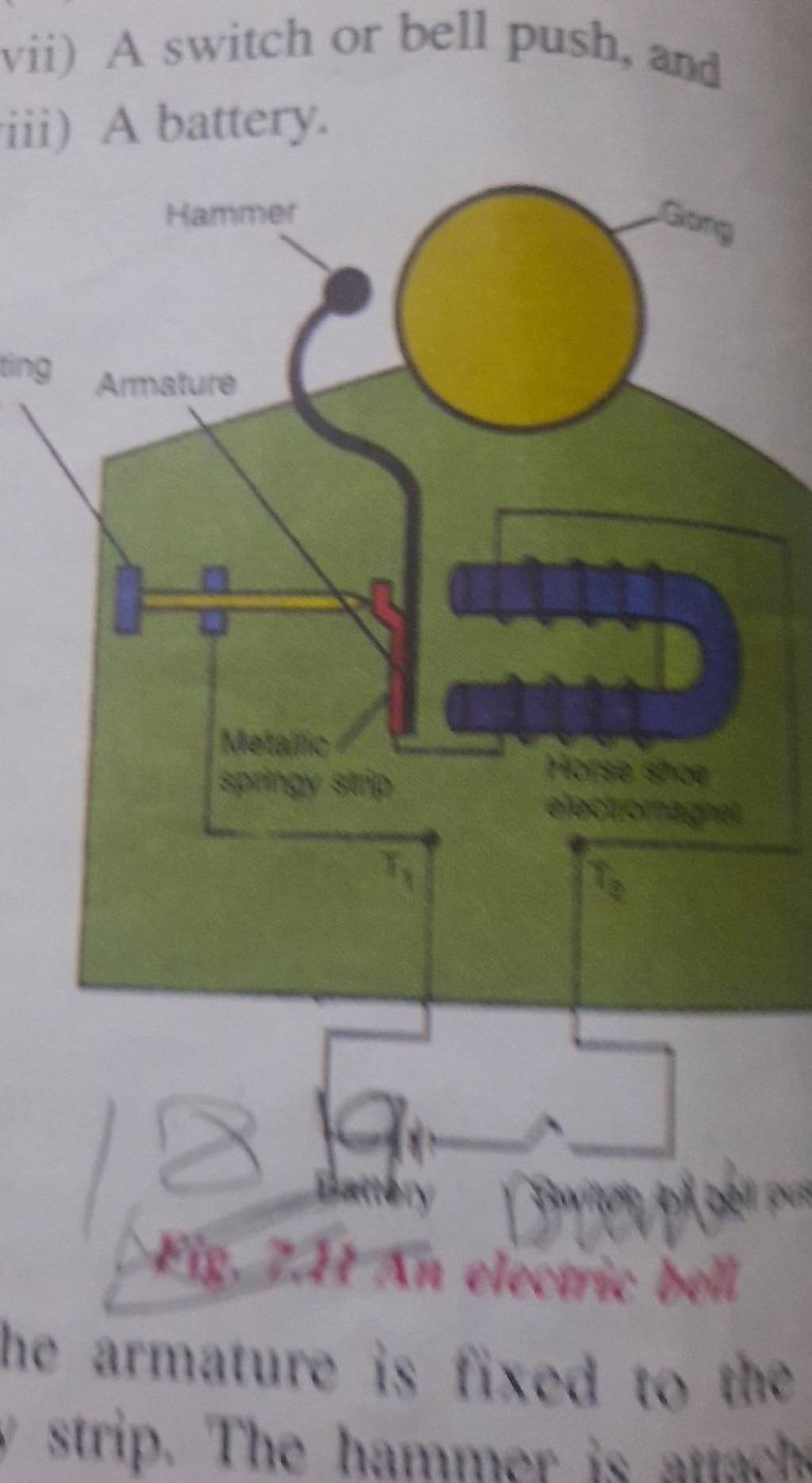vii) A switch or bell push, and iii) A battery. ting Hammer Armature Meta..