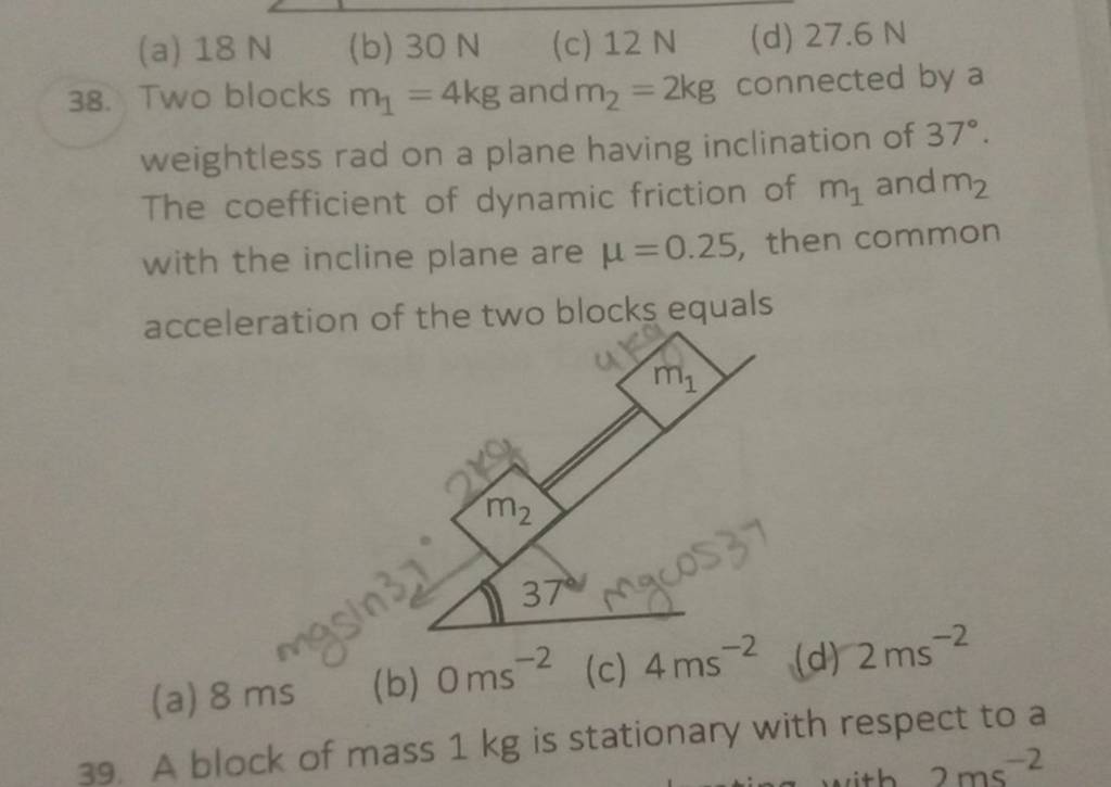 Two Blocks M1 =4 Kg And M2 =2 Kg Connected By A Weightless Rad On A Plane..