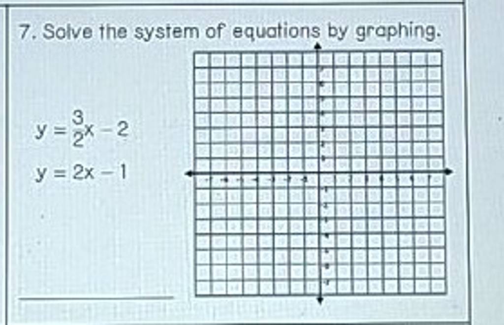 7. Solve the system of equations by graphing.
y=23​x−2y=2x−1​