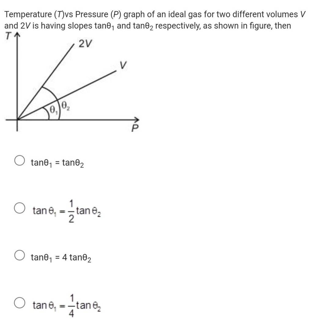 temperature-t-vs-pressure-p-graph-of-an-ideal-gas-for-two-different-v