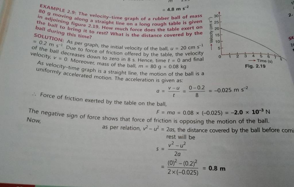 80 g moving along velocitytime graph of a rubber ball of mass in adjoini..