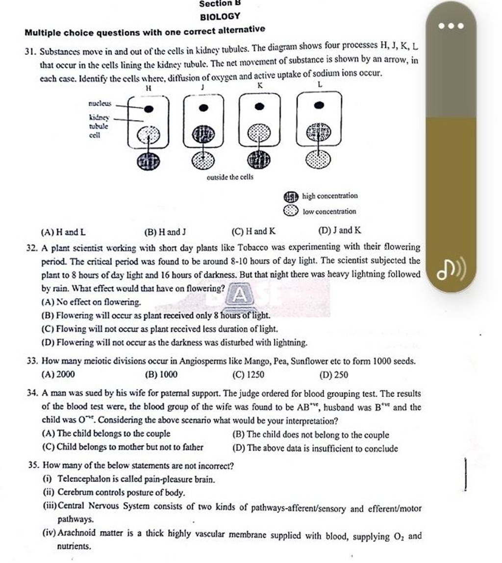 Section B BIOLOGY Multiple Choice Questions With One Correct Alternative